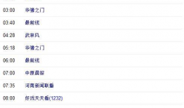 浙江台电视剧节目表,精彩剧集轮番上演，周末娱乐盛宴来袭