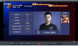 91在线直播性视频,揭秘热门性视频背后的故事与现象